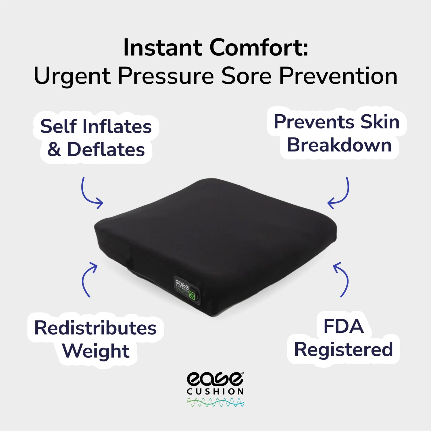 How Ease Cushion Redefines Prevention of Pressure Sores: A Comprehensive Guide - easecushion