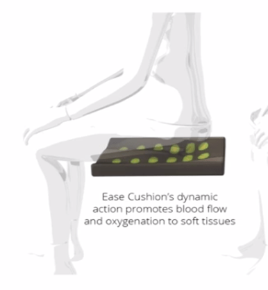Alternating Pressure VS Message Seats - easecushion