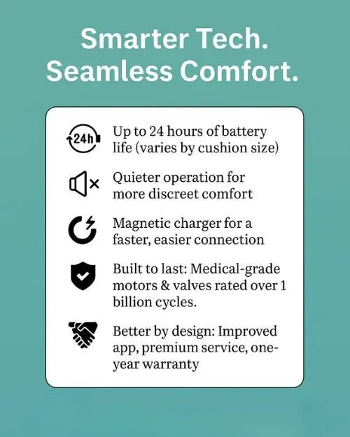 Ease Cushion Gen 2 - New & Improved! - easecushion