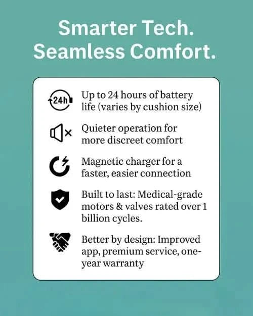 Ease Cushion Gen 2 - New & Improved! - easecushion