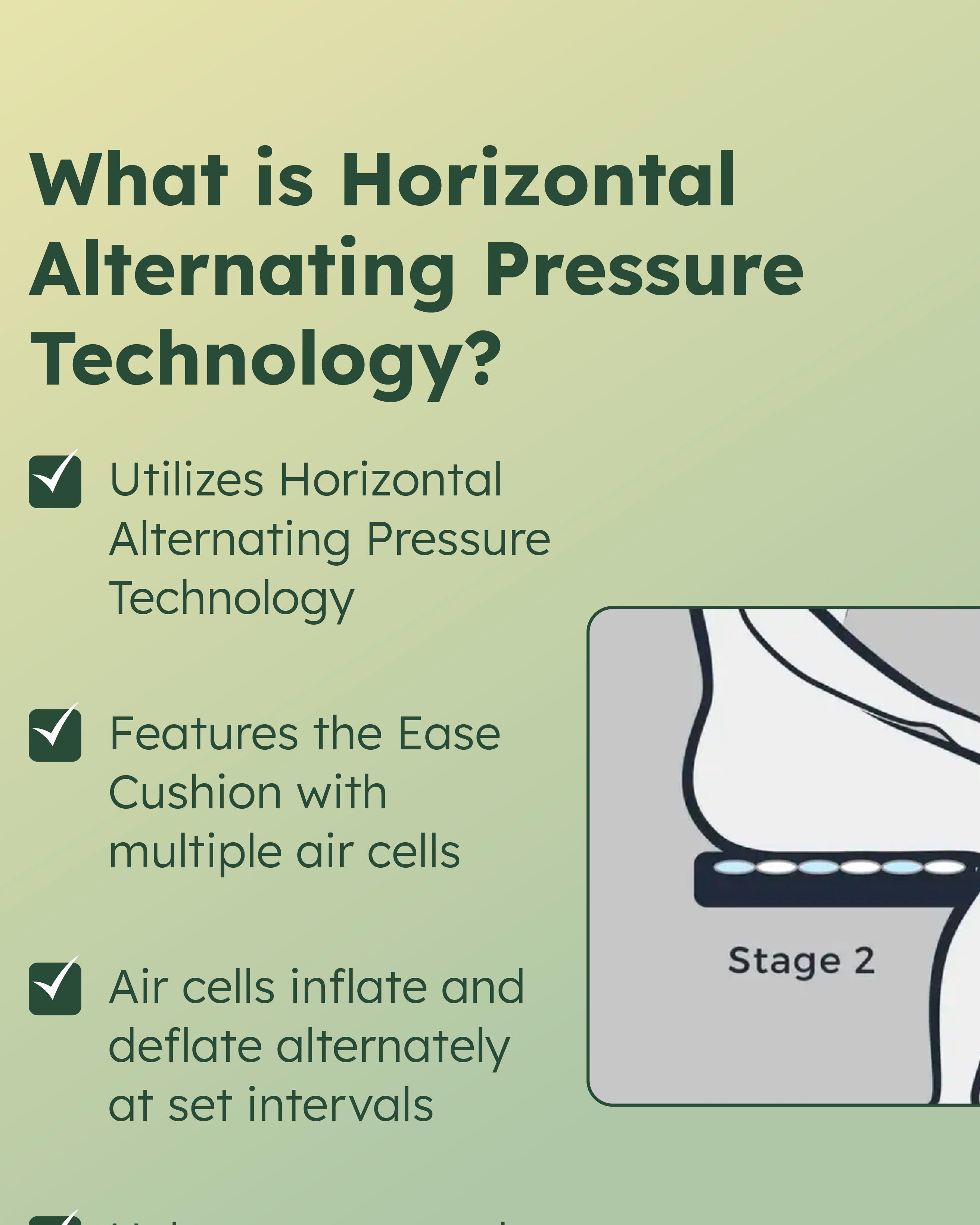 Ease Cushion Gen 2 - New & Improved! - easecushion