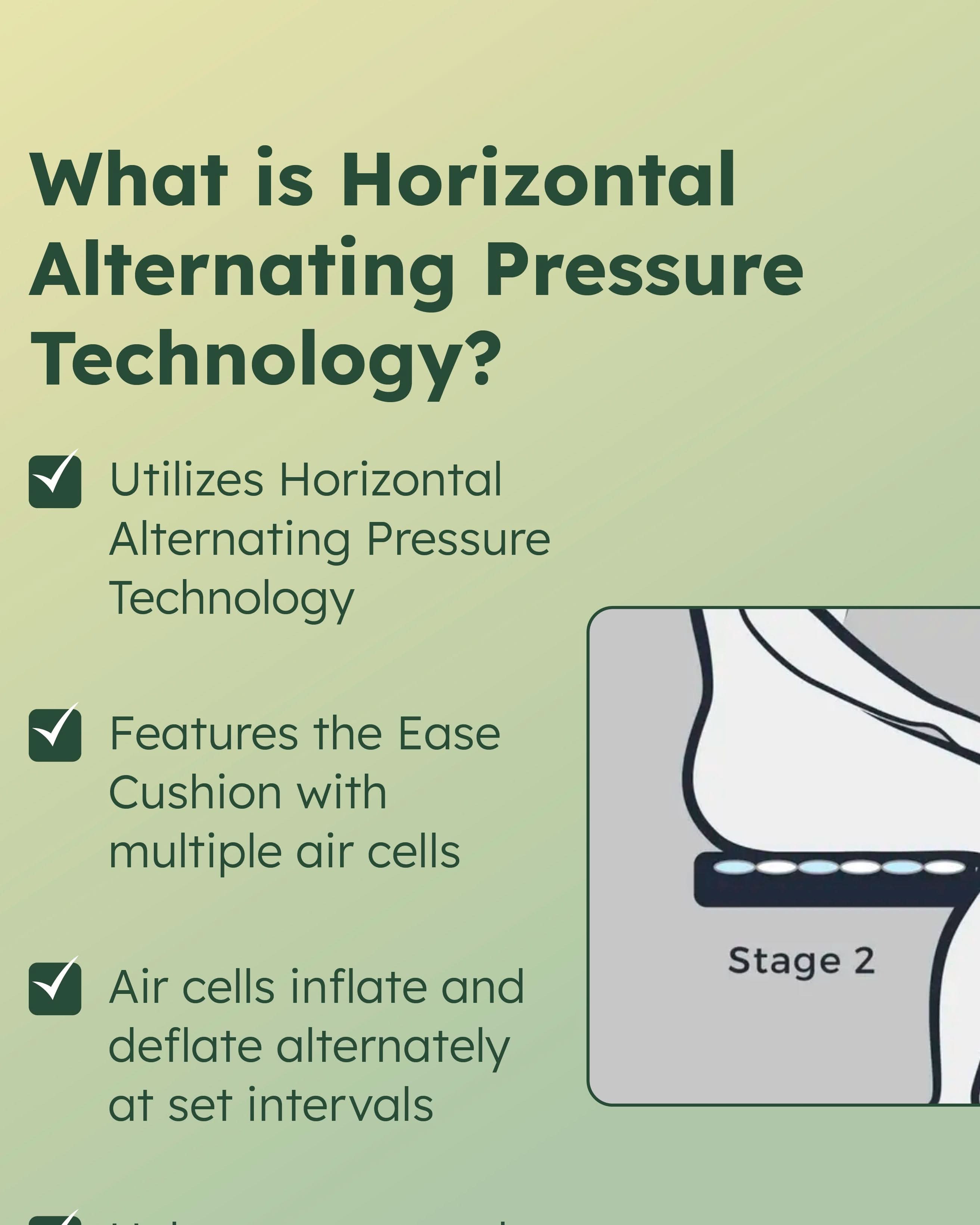 Ease Cushion Gen 2 - New & Improved! - easecushion
