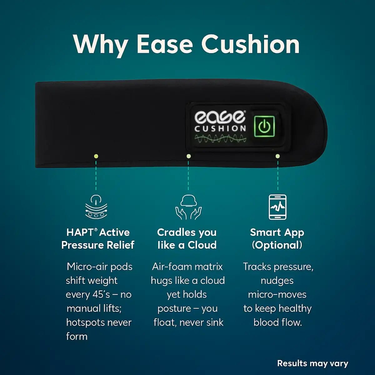 Pressure Sores: Why Sitting Support Matters and How Ease Cushion® Helps Comfortably - easecushion