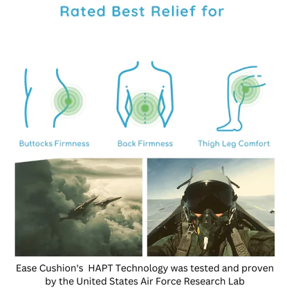 Air Force Research on Ease Cushion