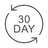 30-Days Free Returns