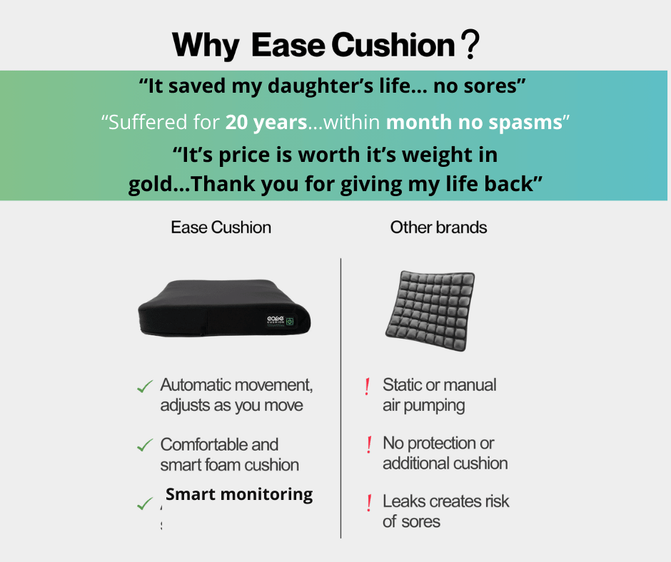 Rental Program - easecushion