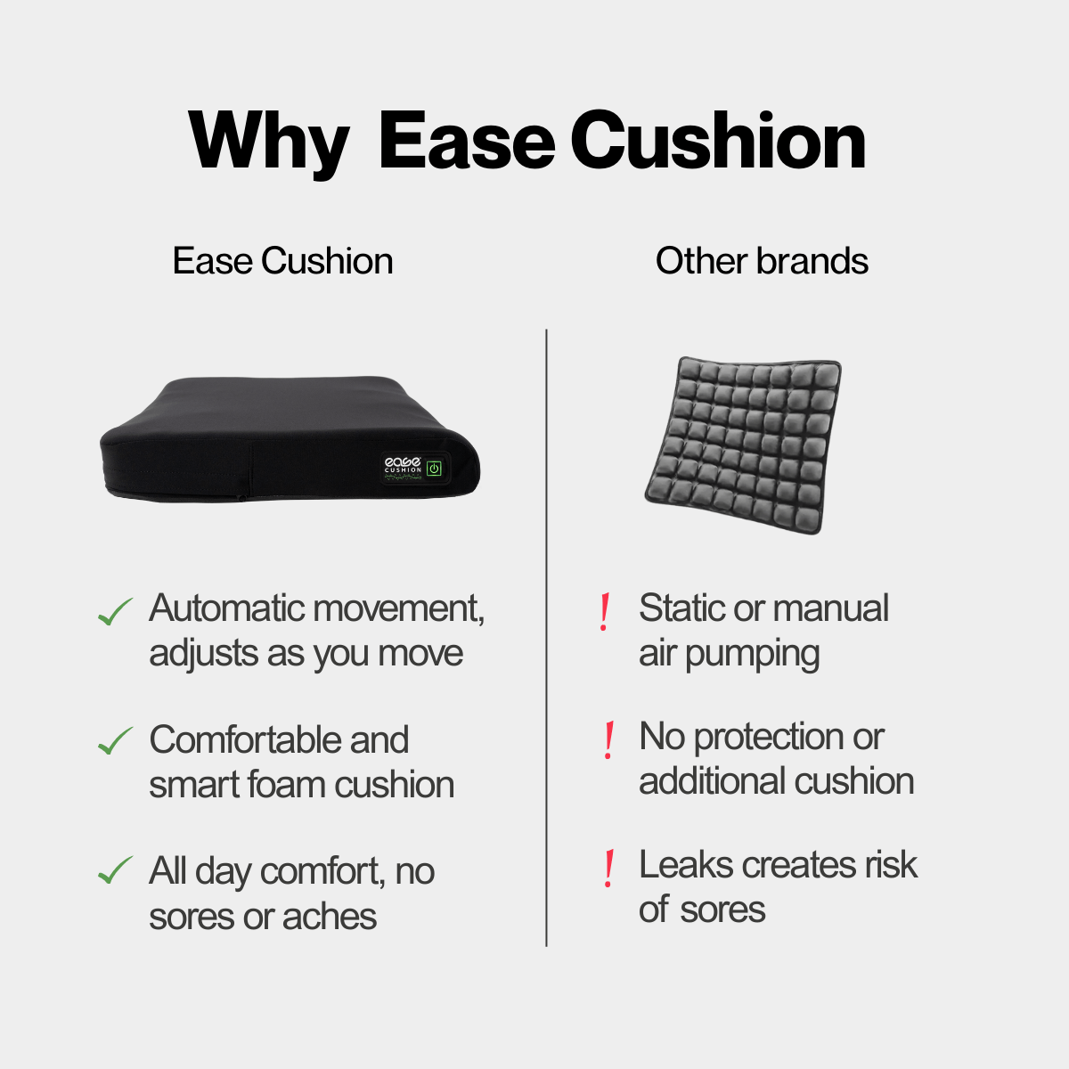Ease Cushion Gen 2 - New & Improved! - easecushion
