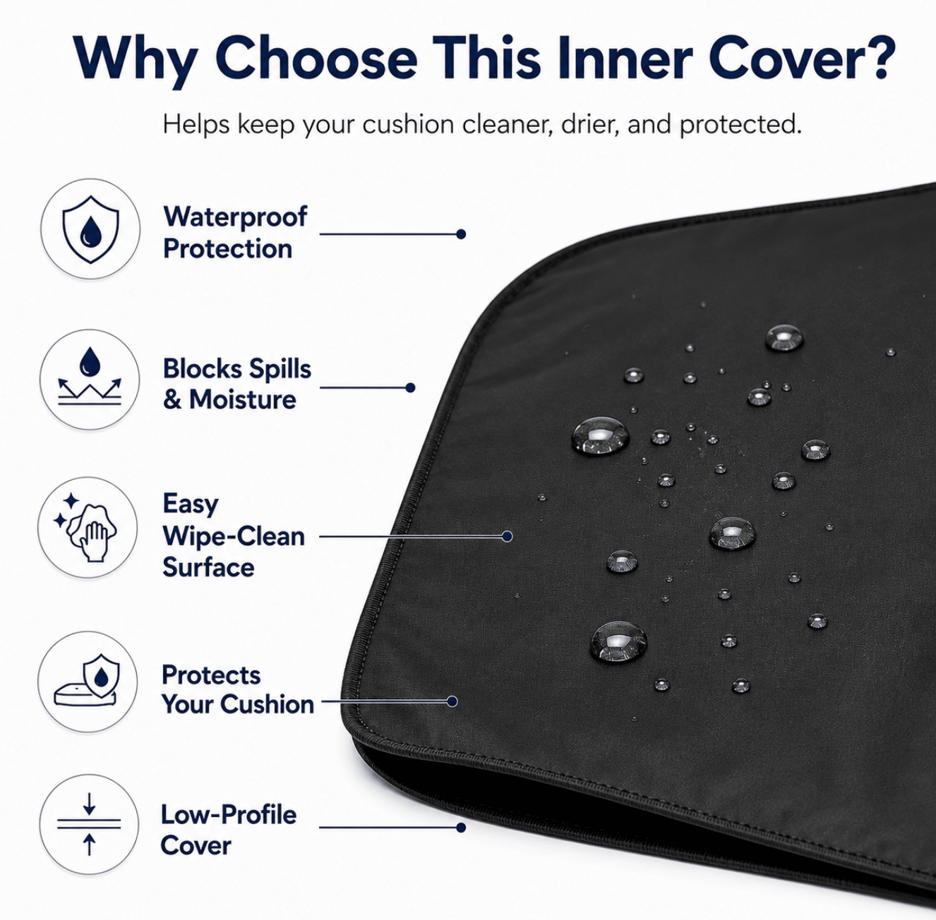 Waterproof Inner Incontinence Cover - easecushion